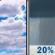 Friday: Mostly Cloudy then Slight Chance Rain Showers