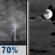 Sunday Night: Showers And Thunderstorms Likely then Mostly Cloudy