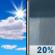 Tuesday: Mostly Sunny then Slight Chance Rain Showers