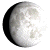 Waxing Gibbous, 11 days, 5 hours, 4 minutes in cycle