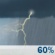 Sunday: Showers and thunderstorms likely. Mostly cloudy, with a high near 78. South wind 5 to 8 mph. Chance of precipitation is 60%. New rainfall amounts between a quarter and half of an inch possible. Sunday: Showers And Thunderstorms Likely