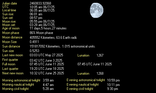 Moon Details from Weather-Display